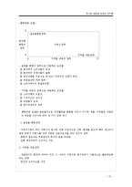 [글로벌기업전략] 제8장 글로벌 경영의 조직론, 제9장 글로벌 경영전략 모델-15