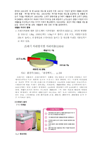 [마케팅] 압축 쓰레기통 마케팅-4