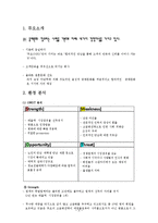 [마케팅] 듀오의 마케팅 사례 조사-3