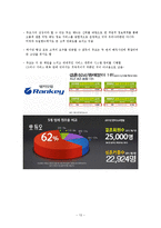 [마케팅] 듀오의 마케팅 사례 조사-13