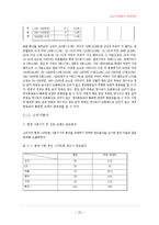 [경영학 연구 방법론] LG스마트폰 도약제안-10