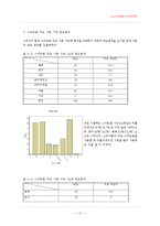 [경영학 연구 방법론] LG스마트폰 도약제안-12