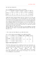 [경영학 연구 방법론] LG스마트폰 도약제안-17