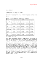[경영학 연구 방법론] LG스마트폰 도약제안-18