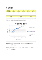 단백질 정량법 결과 레포트-7