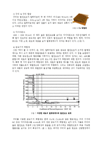 재료산업과 기술혁신 -AlN reinforced Aluninum Matrix Composite-5
