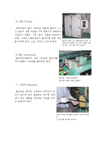 [재료] 골프클럽(골프채)-17