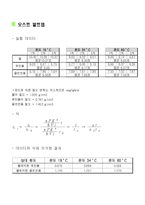 [화학공학실험] 액체의 점도 결과레포트-3