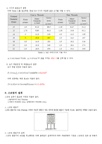 [열유체설계] 엘리베이터의 설계-10