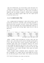 [산업경영] 디스플레이 산업-4