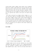 [산업경영] 디스플레이 산업-11