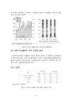 [산업경영] 디스플레이 산업-14