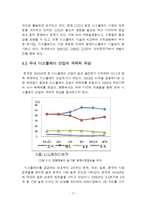 [산업경영] 디스플레이 산업-19