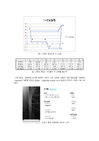 냉장고 소비전력-6