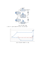 냉장고 소비전력-8