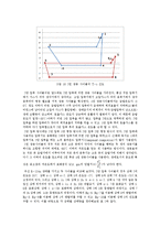 냉장고 소비전력-9