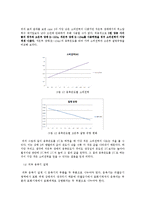 냉장고 소비전력-13