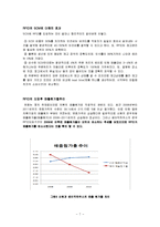 [산업공학] IE 의류 산업 조사-8