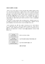 [산업공학] IE 의류 산업 조사-15