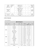 [창의적설계] 커피메이커 역학적 분석-10