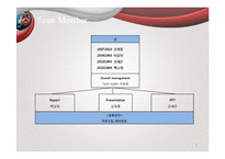 [디자인과 재료] Golf club 골프클럽, 골프채-3