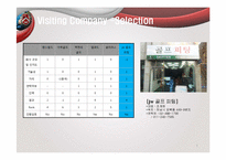 [디자인과 재료] Golf club 골프클럽, 골프채-7