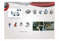 [디자인과 재료] Golf club 골프클럽, 골프채-9