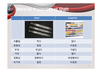 [디자인과 재료] Golf club 골프클럽, 골프채-12
