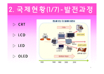 [산업경영] 디스플레이 산업-4
