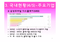 [산업경영] 디스플레이 산업-14