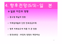 [산업경영] 디스플레이 산업-20