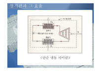 [열역학] 7장 시스템에서의 에너지 상태변화-7,2 ~7,4-17