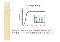 [고분자공학] 아기 젖병과 환경호르몬 그리고 대안에 대하여-20