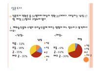 우리 농산물 레포트-11