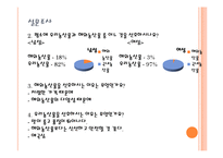 우리 농산물 레포트-12