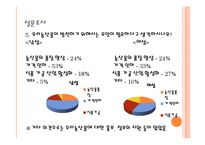 우리 농산물 레포트-13