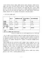성매매 합법화 찬반논란-7