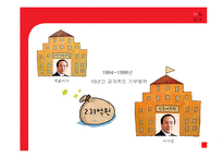 [기업법] 이사의 자기 거래 제한-6