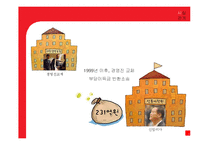 [기업법] 이사의 자기 거래 제한-7