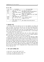 [초등체육교육 모의수업] 5학년 Ⅵ. 보건-2