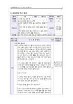[초등체육교육 모의수업] 5학년 Ⅵ. 보건-5
