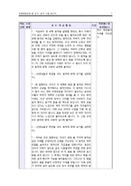 [초등체육교육 모의수업] 5학년 Ⅵ. 보건-7
