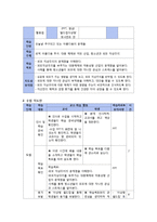 [교육학](도덕)과 교수 학습 지도안 -청소년 외모지상주의-6