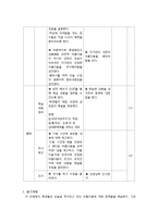 [교육학](도덕)과 교수 학습 지도안 -청소년 외모지상주의-10