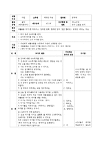 [영유아교수방법] 음악 활동계획안-1