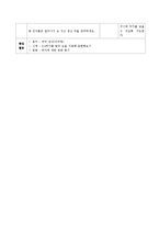 [영유아교수방법] 음악 활동계획안-3