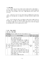 [초등교육] 도덕과 교수 학습 과정안 -바른생활 1학년 2학기-20
