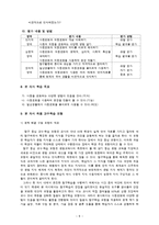 [문법교육론] 문법 교수, 학습 지도계획-8