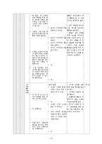 [문법교육론] 문법 교수, 학습 지도계획-14