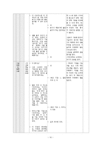 [문법교육론] 문법 교수, 학습 지도계획-16